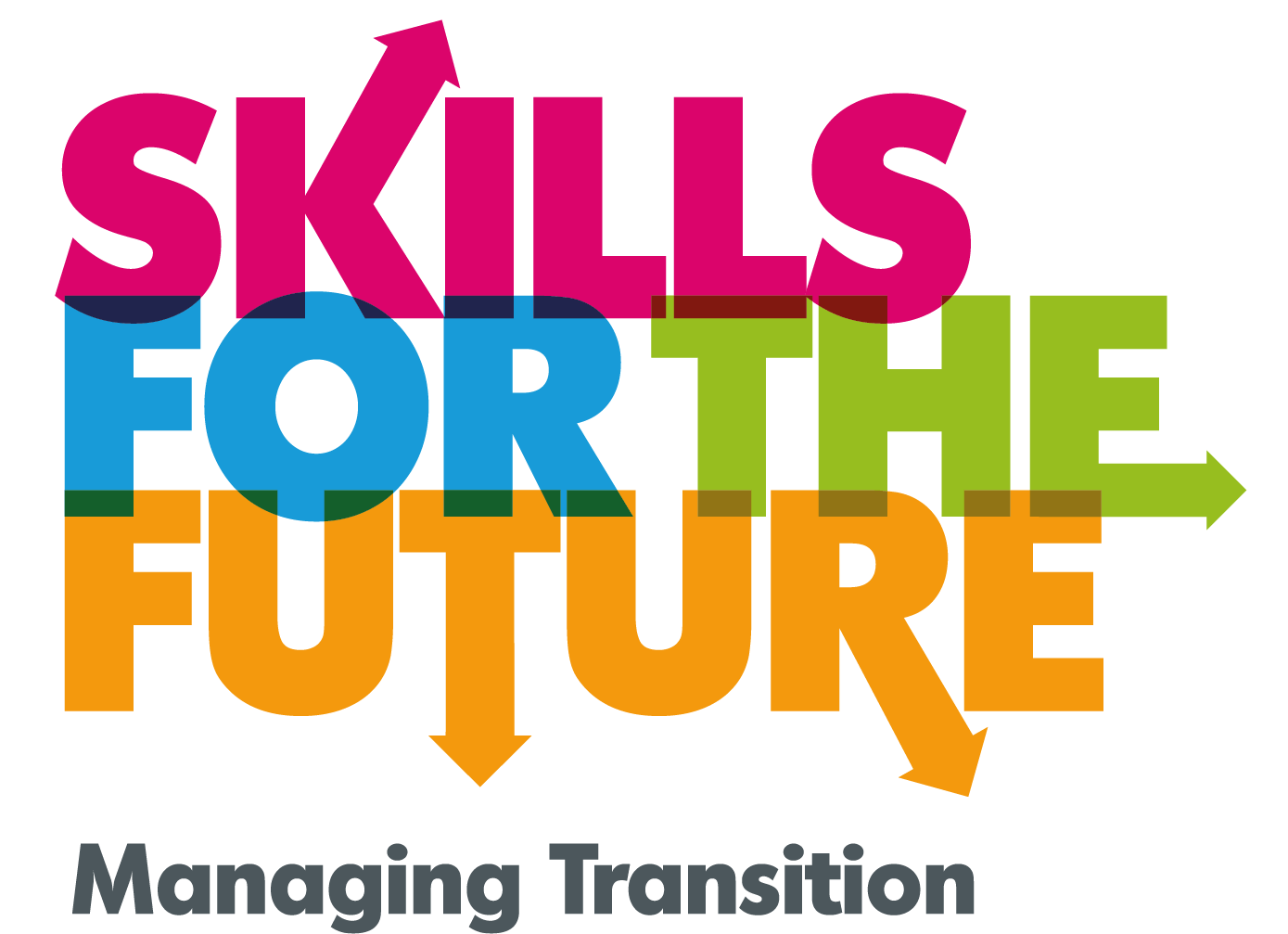 Resources Skills for the future